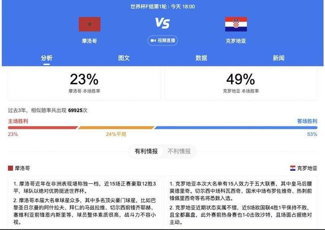 北京时间12月14日凌晨4点整，2023-24赛季欧冠H组第6轮在博苏尔球场展开角逐，巴塞罗那客场挑战安特卫普。